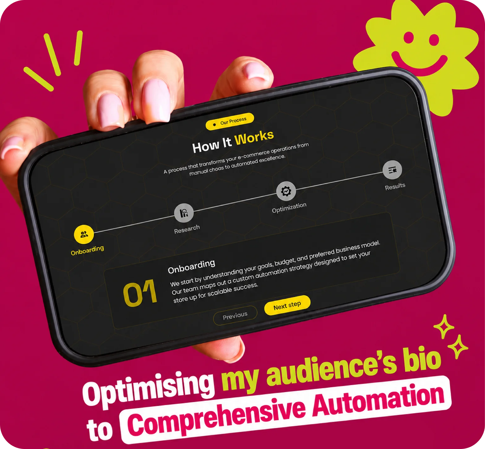 US Ecom Automation Web Design And Development