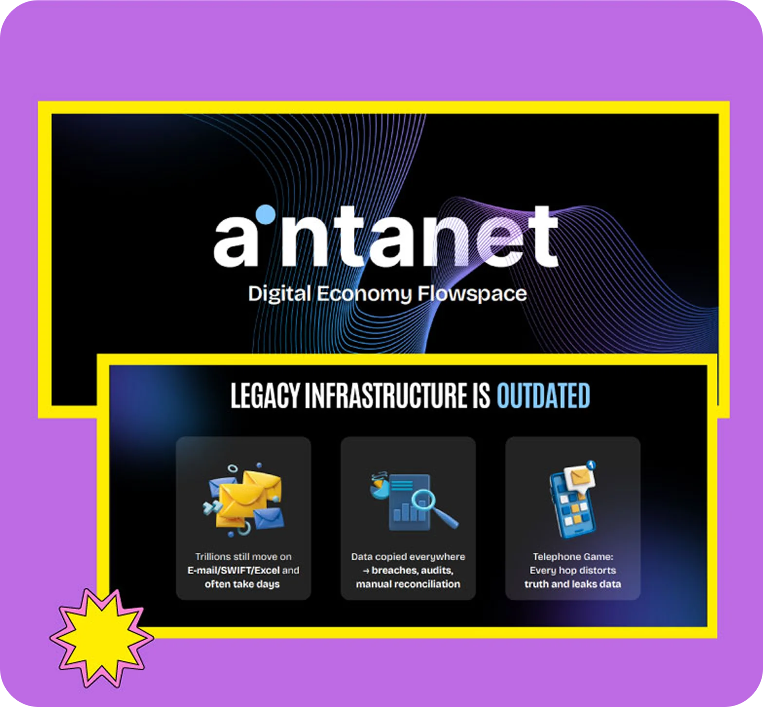 Aintanet Pitch Deck