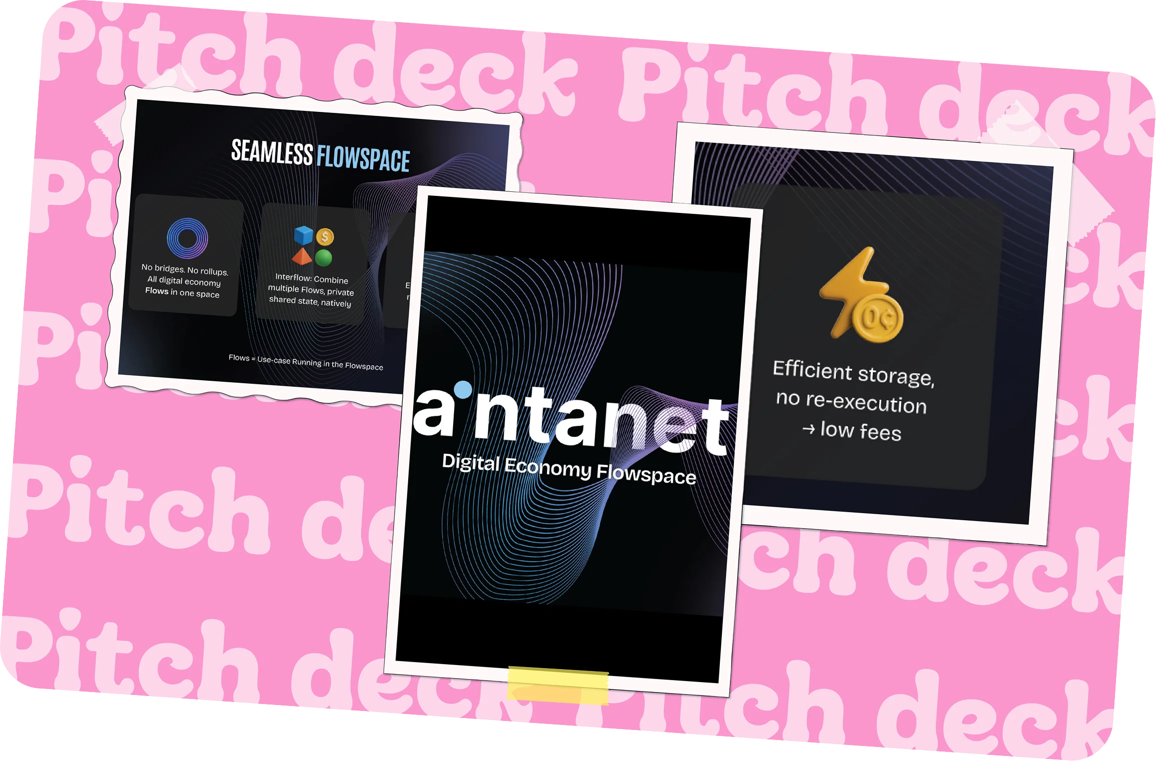 Aintanet Pitch Deck